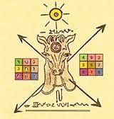 Pentacle Abbé Julio N°6 – Le cheval du prince – Talisman consacré protection & magnétisme